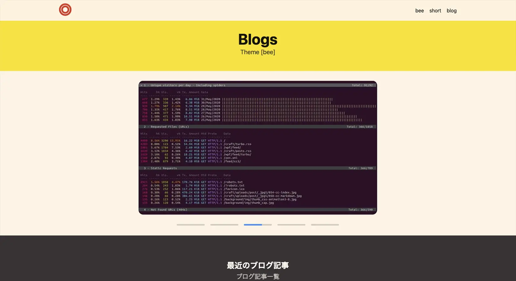 Image bee Theme